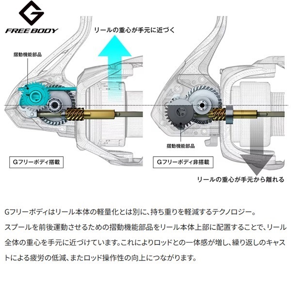26 ネクサーブ